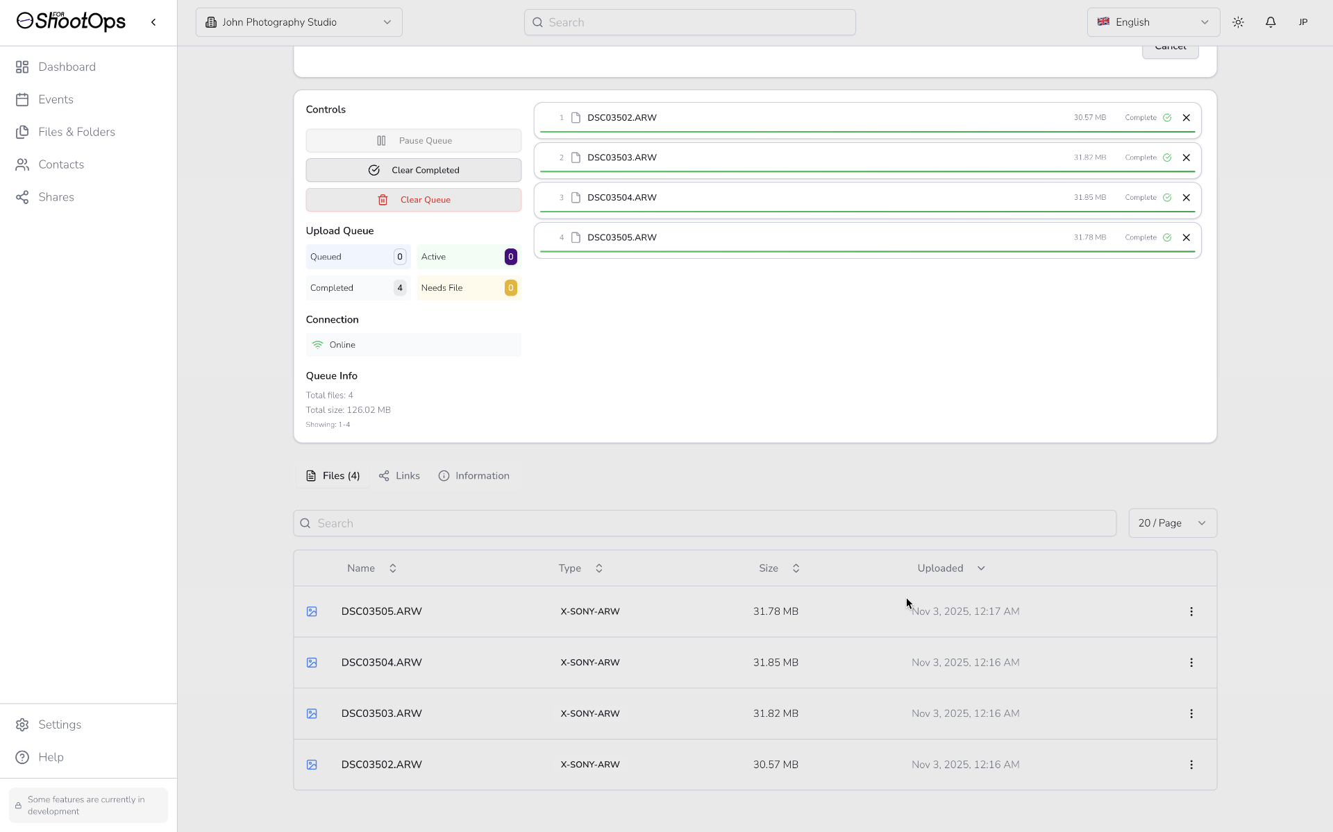 Todas las cargas completadas